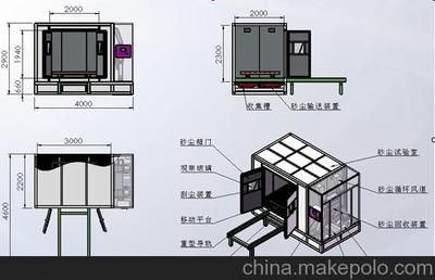 供应东莞科翔KXT1421型步入式防尘试验箱图片,供应东莞科翔KXT1421型步入式防尘试验箱图片大全,东莞科翔试验设备-